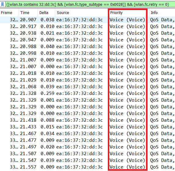 can wireshark capture packets on skype group calls